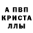 Первитин пудра Alex Gutman